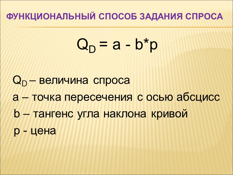 функциональный Способ задания спроса QD = а - b*p  QD – величина спроса